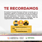 Sigue vigente la suspensión total de autorización de permisos de quema para evitar incendios forestales
